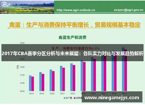 2017年CBA赛季分区分析与未来展望：各队实力对比与发展趋势解析